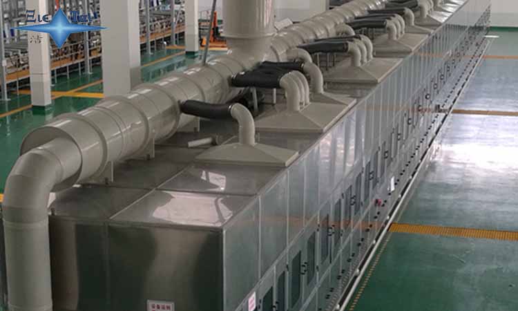 齒輪超聲波清洗機(jī)好嗎 ？如何選購(gòu)？